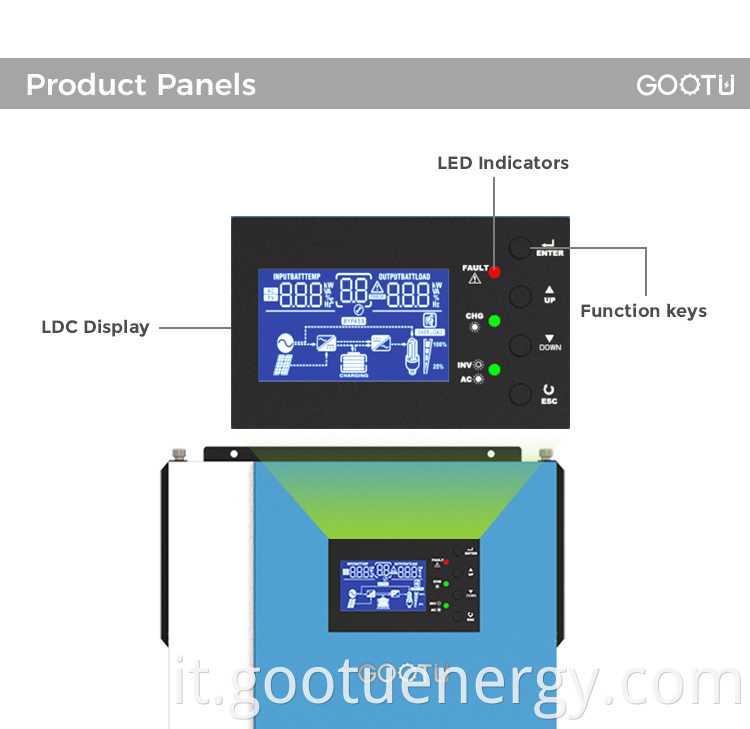 Hybrid solar inverter